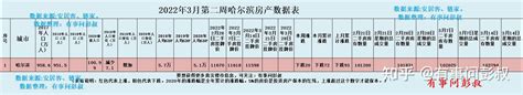 手把手教你学士学位位证查询_360新知