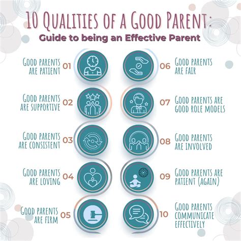 10 Qualities of a Good Parent: Guide to being an Effective Parent