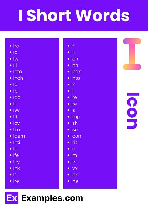 450+ I Short & Long Words List, Meaning, PDF