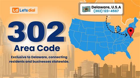 Image result for Area code 302 History