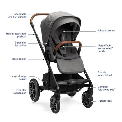 Nuna Mixx Next + Pipa Urbn Travel System | Twinkle Twinkle Little One