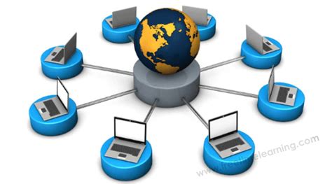 Computer and Internet Basics 的图像结果