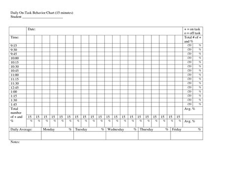 Image result for ABC Chart for Off Task Behavior