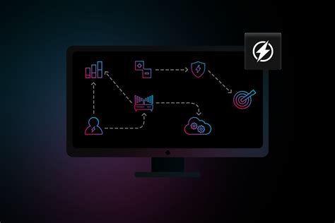 Image result for IT Strategy Examples