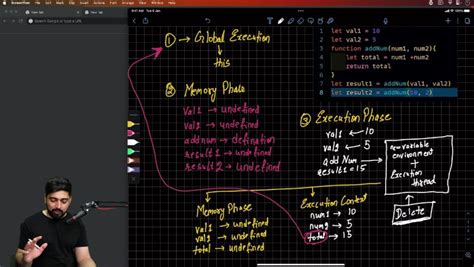 Image result for JavaScript Cpurse by Dharida Didi