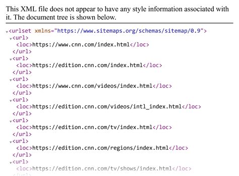 Image result for Sitemap Tutorial