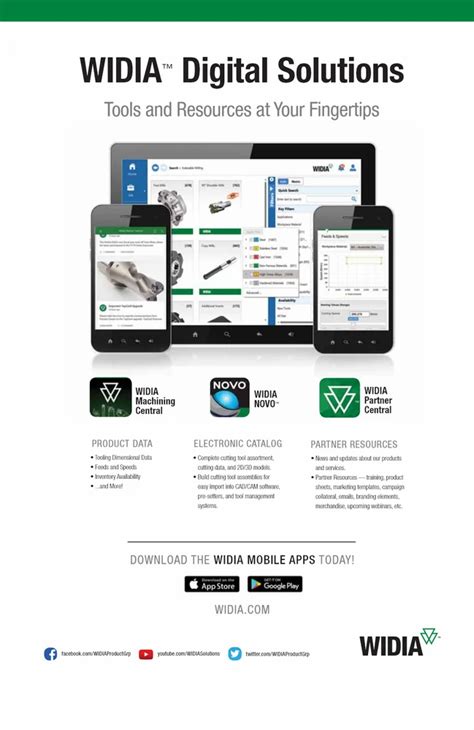 Widia - Widia Carbide Inserts Trader - Wholesaler / Distributor from ...