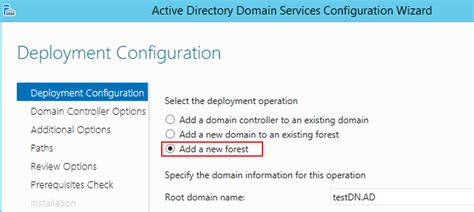 Image result for DataPower and LDAP Server Diagram