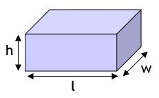 Image result for Box Formula