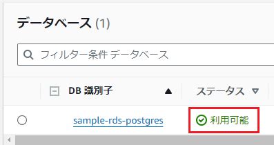 Image result for AWS RDS API Python