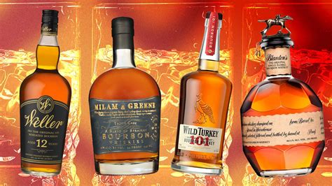 18 Best Bourbon Brands To Drink 2021 — Bourbon Brands For, 60% OFF