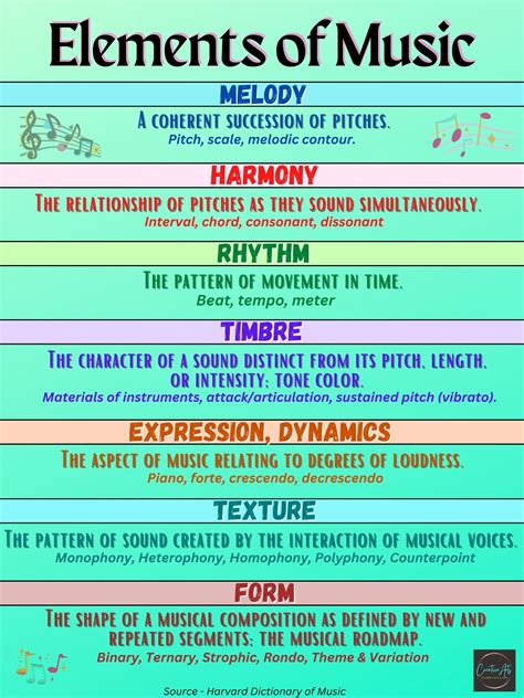 FREE Band Resources - Bolduc Music