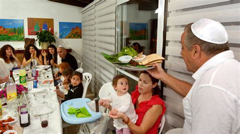 What does Chag Pesach Sameach mean and how do you pronounce Passover ...