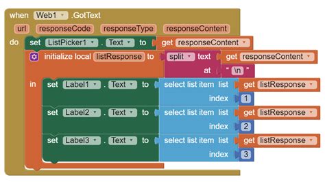 Image result for MIT App Tutorials