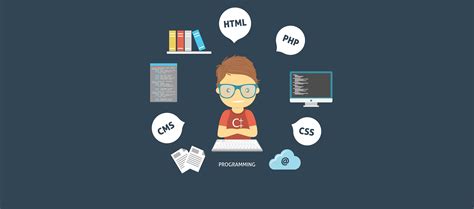 Image result for How to Computer Code and the Different Languages Available