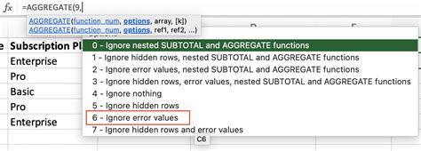 Image result for Aggregation in Excel