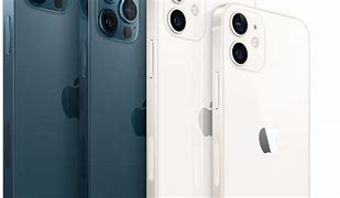 Image result for iPhone 12 Size
