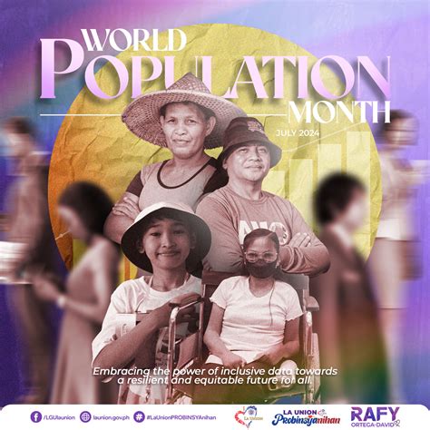 When Does The Lowest World Population $Month Occur