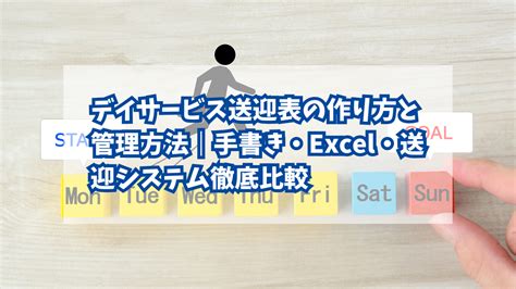 Extract Digits From Integer Java 的图像结果