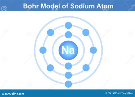 Bohr Model of the Sodium Atom Stock Illustration - Illustration of mass ...