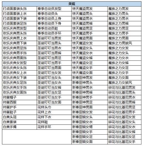 5月11日全服停机更新公告-QQ三国-官方网站-腾讯游戏