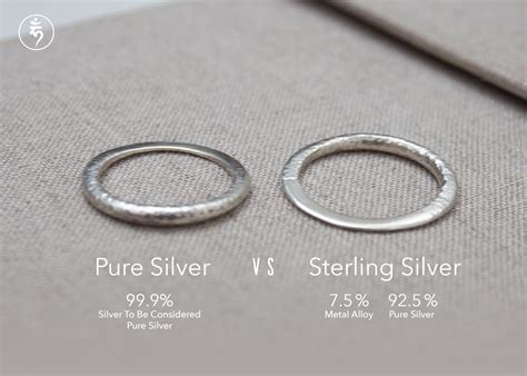 925 Sterling Silver What Does It Mean | Detroit Chinatown