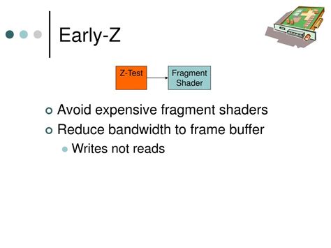 Image result for Z-buffer Method