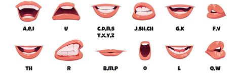 Image result for Wheel Tutorial Hand Drawn Animation