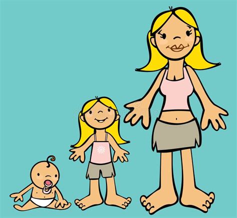 Image result for Developing Female