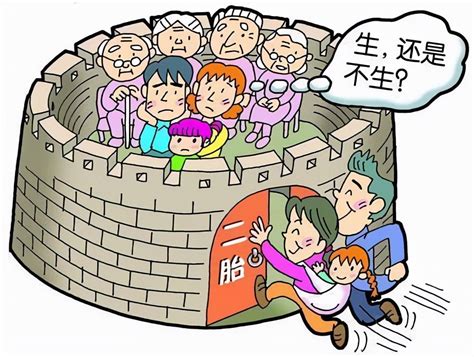 2016中国人口老龄化现状分析及未来人口老龄化问题及对策【图】_智研咨询