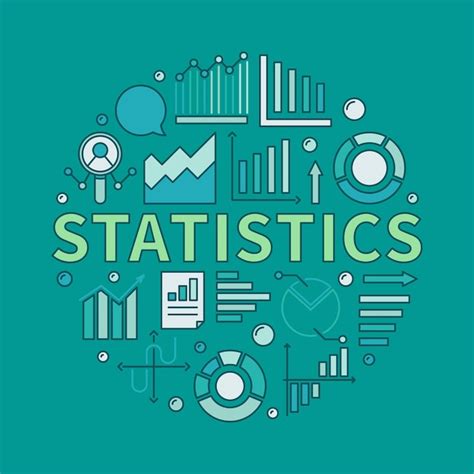 Image result for Statistics Essentials For Dummies