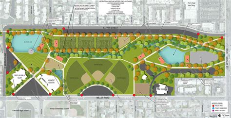 Indian Bend Wash — the design laboratory