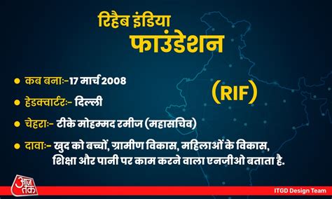 Ban On PFI: कब बना, नेता कौन, मकसद क्या? जानें PFI और उसके 8 संगठनों की ...
