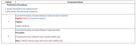 Image result for P0017 Code Benz