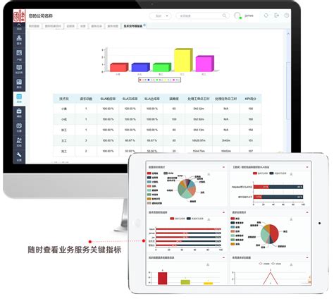 国津软件-十年只做一个产品!ITSM系统,BSM系统,ITSM,ITIL！