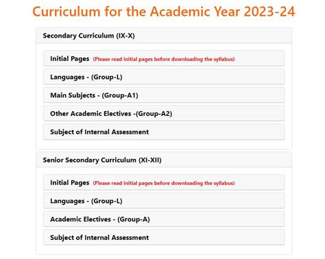 Image result for CBSE Syllabus System Map