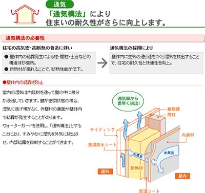 Image result for Property of JavaScript Code