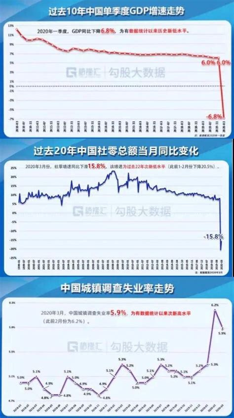 九江农商行连续两年净利、营收双降， 不良贷款率走高 | 每经网