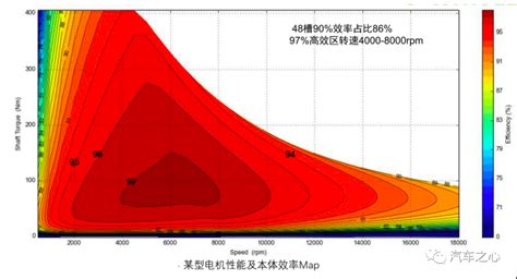 ETL CSV to SQL Mini Project Using File Structure 的图像结果