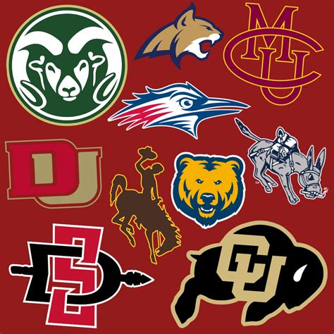 Top 10 Most Applied to Colleges from Chatfield’s Class of 2023 – Chatty ...