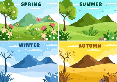 The Four Seasons Summary - Class 1 English - Quick Revision Study Guide