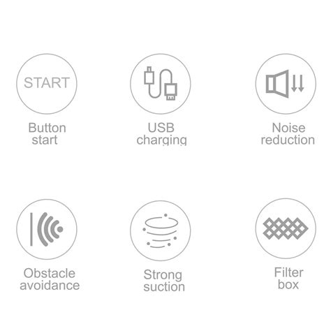 Image result for Smart Sweeper