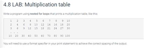 Program to Print Multiplication Table 的图像结果