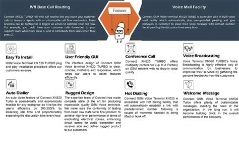 Connect FCT Device - Connect 4G Volte GSM FCT Device - Fixed Cellular ...