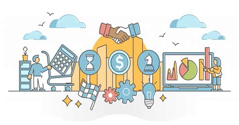 NPD in Manufacturing | NPD Process | NPD Strategy | NPD Cycle