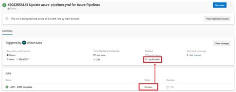 Image result for Cicd Pipeline for Azure Data Factory Using NPM