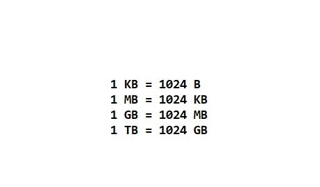 Data Capacity Size Bits, Bytes, KB, MB, GB And So On