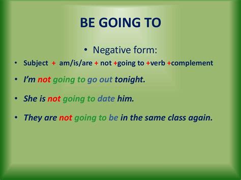 Be Going To Examples Future Tense Will Vs. Going To - Prefixword