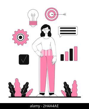 Skill Set 的图像结果