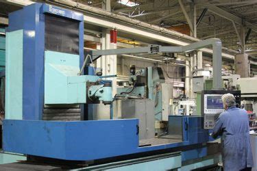 Machine Tool Equipment 的图像结果